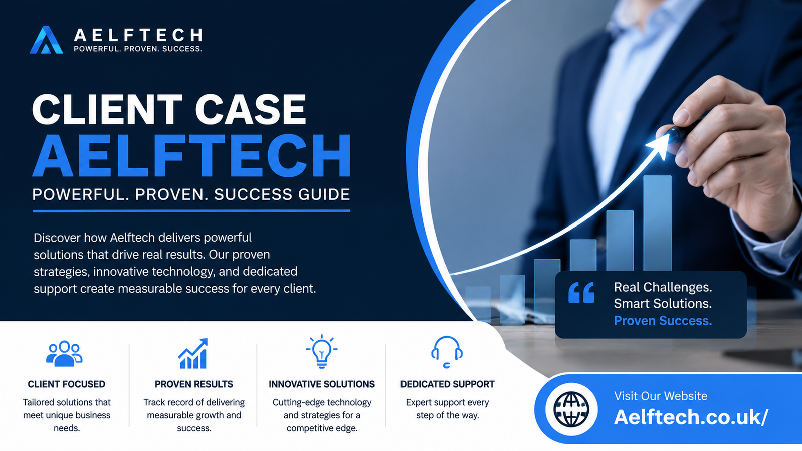 Client Case Aelftech Com