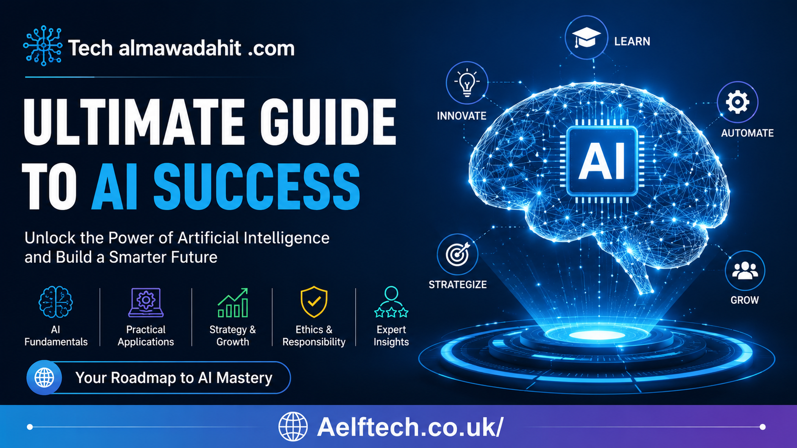 Tech almawadahit .com